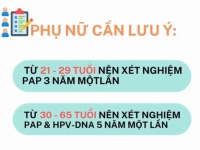 CÁC LOẠI XÉT NGHIỆM SÀNG LỌC UNG THƯ CỔ TỬ CUNG PHỔ BIẾN BẠN NÊN BIẾT 