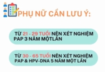 CÁC LOẠI XÉT NGHIỆM SÀNG LỌC UNG THƯ CỔ TỬ CUNG PHỔ BIẾN BẠN NÊN BIẾT 